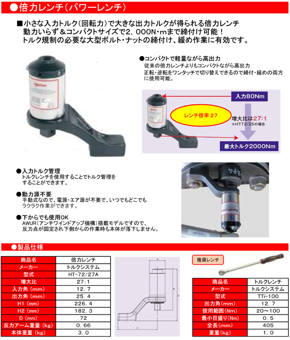 倍力レンチ（パワーレンチ）